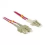 Levenhuk New Karma PLUS 10x50 Binocolo