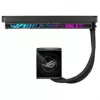 ASUS ROG Strix LC IV 360 ARGB LCD dissipatore CPU a liquido All-in-One, 360 mm, nero