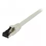 Synergy21 Cavo patch RJ45, CAT8.1 2000MHz, 2m, bianco, S/FTP, TPE/LSZH SuperFlex, AWG26