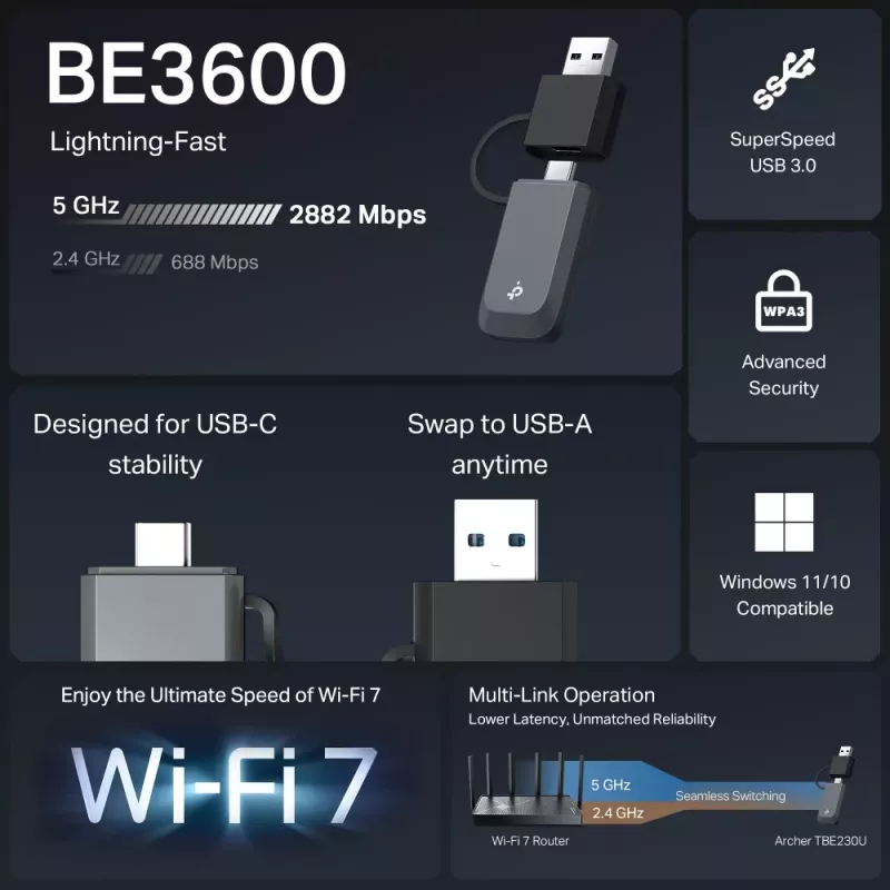 Adattatore USB wireless mini TP-Link Archer TBE230U BE3600 Dual Band Wi-Fi 7