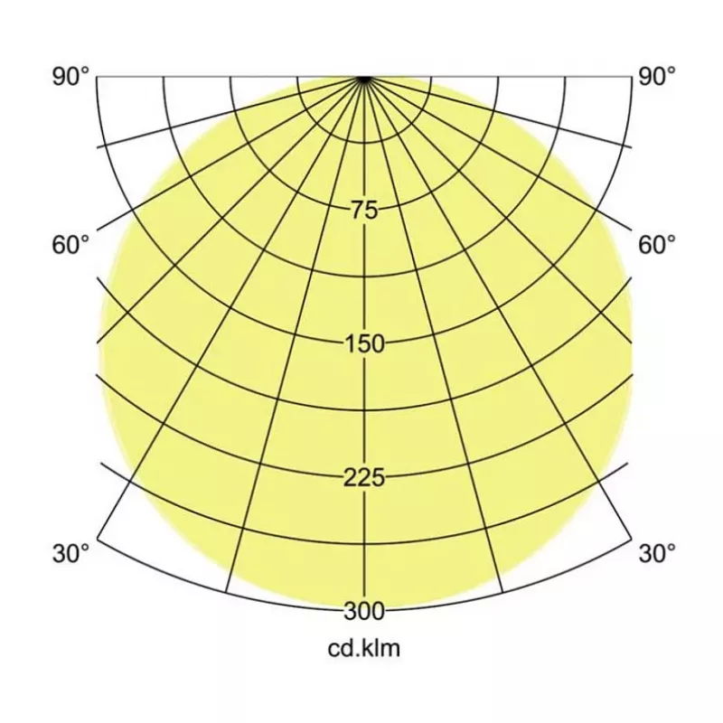 Brumberg 12514073 AB-Downlight BYAM Square White 18W 230V IP65 Non dimmerabile 5700K