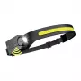 LEPRO 320019 lampada frontale, 350 lm