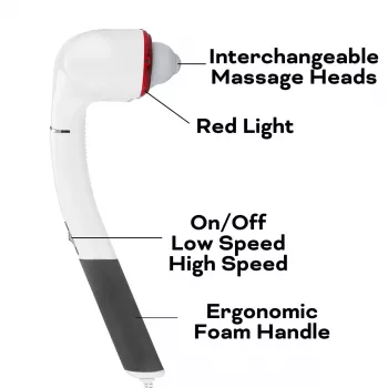 Reviber RV-MADP-EU/1,1 Zen Physio Massaggiatore per tessuti profondi ER01