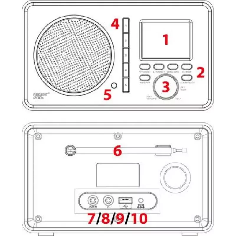 Ferguson Regent i200s Radio internet con FM/DAB+/Spotify Connect, nero