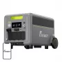 FOSSIBOT F7200 7200W stazione di ricarica (verde)