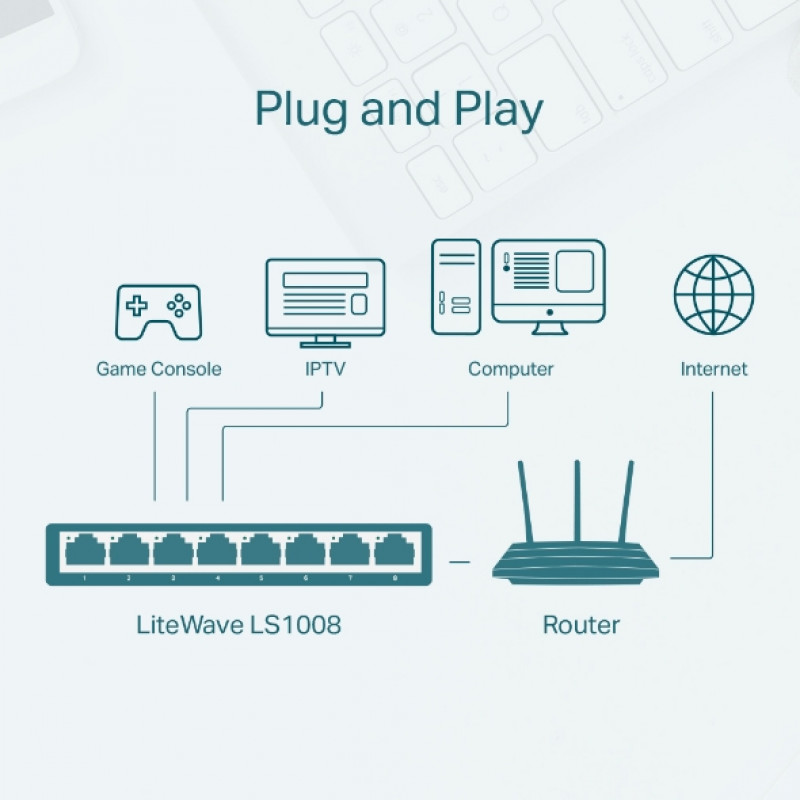 TP-Link TL-LS1008 switch di rete desktop 8 porte 10/100Mbps
