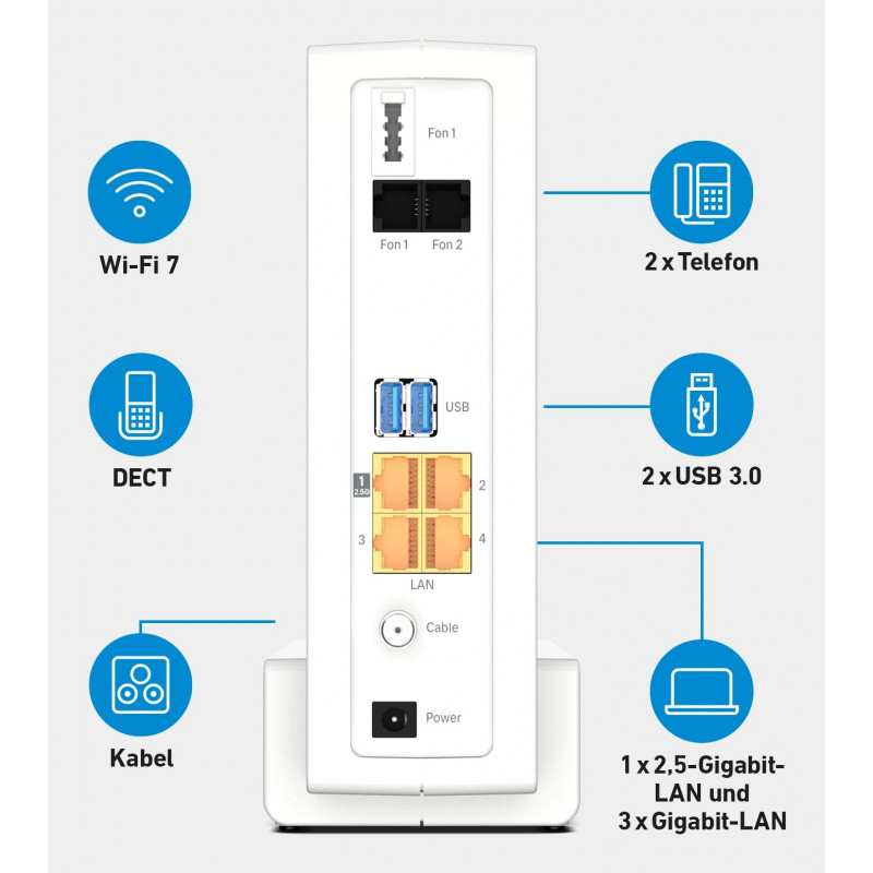 AVM FRITZ!Box 6690 Pro Cable – router via cavo DOCSIS 3.1 con Wi-Fi 6, 2.5 GbE, Mesh, DECT