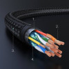UGREEN HD119 cavo HDMI 2.0 4K 60Hz 3m nero