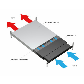 Vertiv Geist SwitchAir SA1-01002L sistema passivo di flusso d'aria per rack, ingresso aria posteriore, 1U, nero