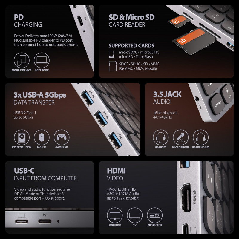 AXAGON HMC-KB-PT hub 9-in-1 con tastiera USB-C 5Gbps (PT)