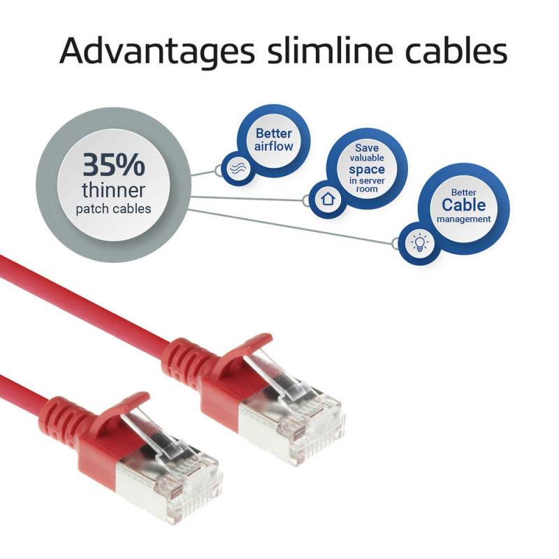 ACT cavo patch slimline LSZH S/FTP CAT6A rosso 7 m snagless con connettori RJ45 (DB7507)