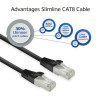 ACT FB8130 cavo patch slimline CAT8 U/FTP LSZH 0,15m nero