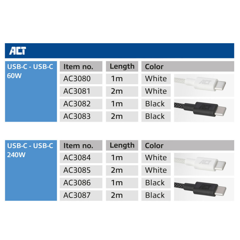 ACT cavo di ricarica/dati USB 2.0 240W USB-C a USB-C, nero, 1m (AC3086)