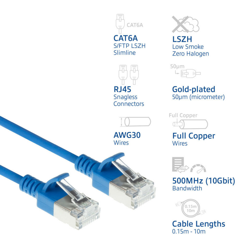 ACT Blu 10m LSZH S/FTP CAT6A Slimline cavo patch con connettori RJ45, snagless (DB7610)