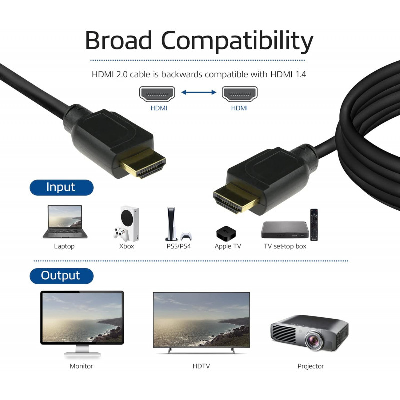 ACT AK3947 cavo HDMI 6,1 m 4K 60Hz HDR ARC 18Gbps nero
