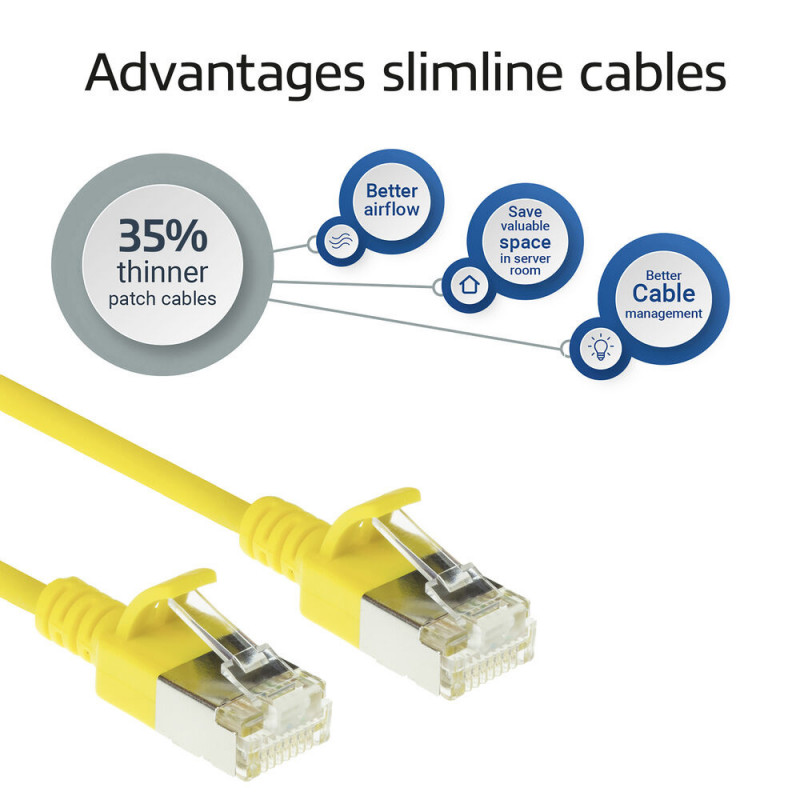 ACT Cavo patch slimline snagless S/FTP CAT6A LSZH giallo 3 m con connettori RJ45 (DB7803)