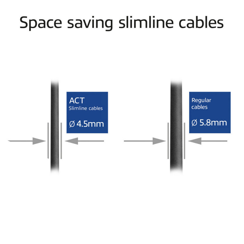 ACT Cavo patch slimline snagless S/FTP CAT6A LSZH nero 7 m RJ45 (DB7907)