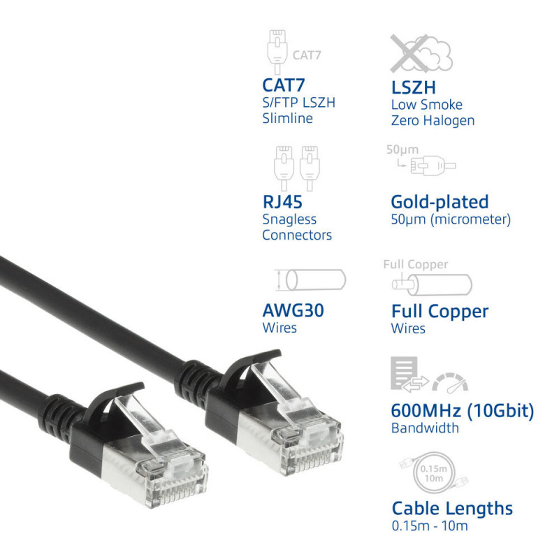 ACT Cavo patch slimline snagless S/FTP CAT7 LSZH nero 3 m con connettori RJ45 (DF7903)