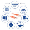 ACT cavo patch U/UTP CAT6 arancione 2m con connettori RJ45 IB1502