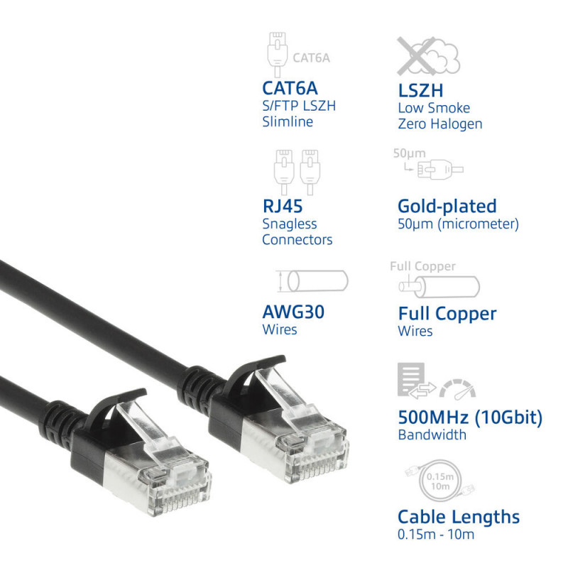 ACT Cavo patch slimline LSZH S/FTP CAT6A snagless nero 2 metri con connettori RJ45 (DB7902)