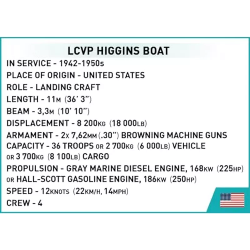 Set da costruzione Cobi LCVP Higgins Boat 715 pezzi età 8+