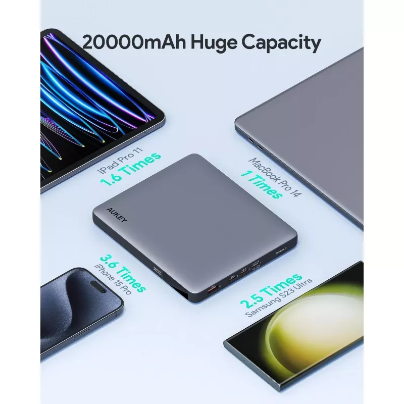AUKEY Sprint X 20000mAh 100W Power Bank per laptop con PD3.0 - Grigio