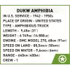 Cobi Historical Collection WWII DUKW Amphibia, multicolore