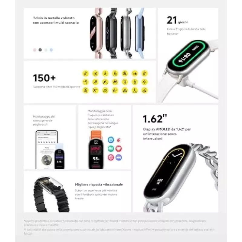 Xiaomi Smart Band 9 Bracciale Activity Tracker 4.11 cm (1.62) Blu artico