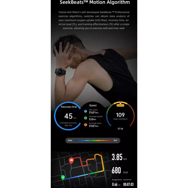 Smartwatch Mibro GS Active (grigio)