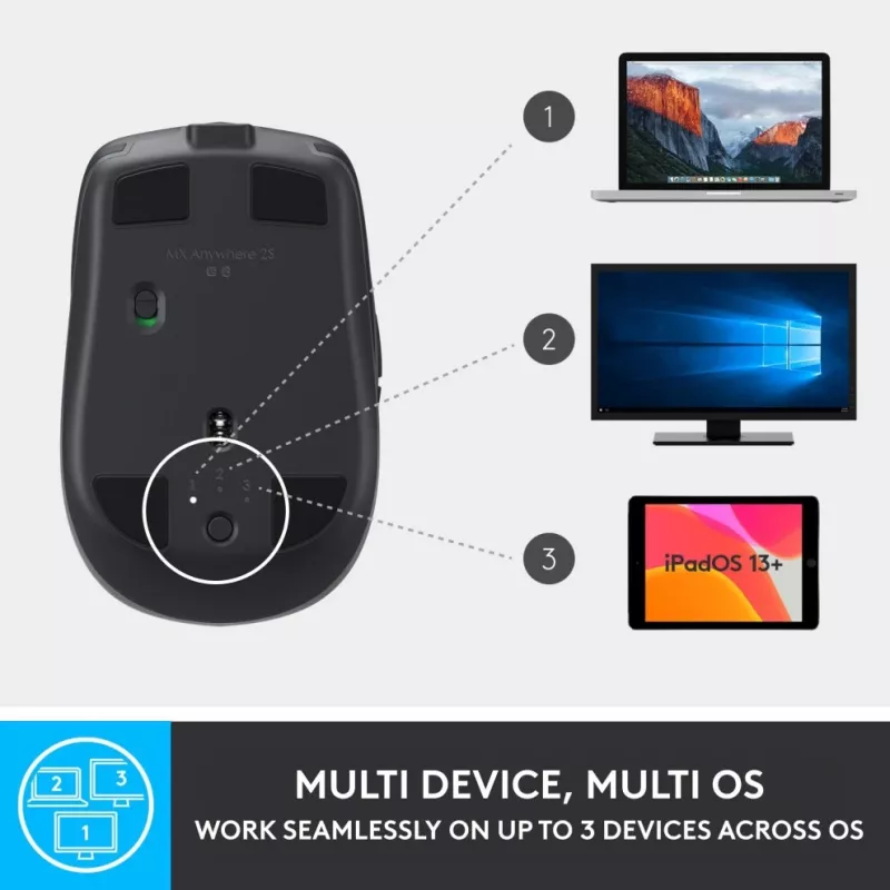 MX Anywhere 2S mouse wireless/Graphite - BT - N/A