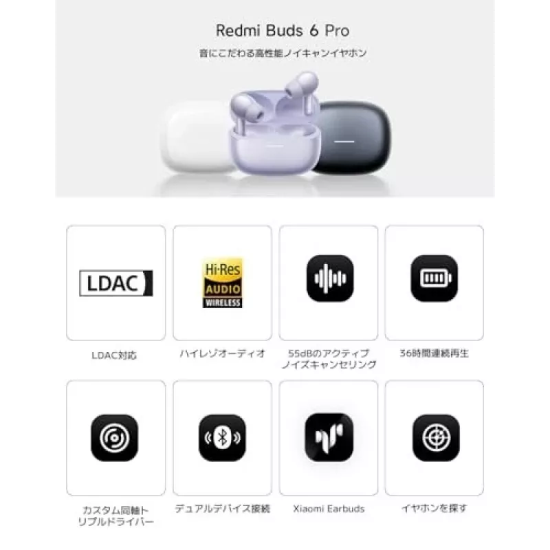 Cuffie Xiaomi Buds 6 Pro — cuffie in-ear binaurali, wireless, Bluetooth 5.3, ANC, IP54, 36 h con case, ricarica wireless, USB-C, Space Black