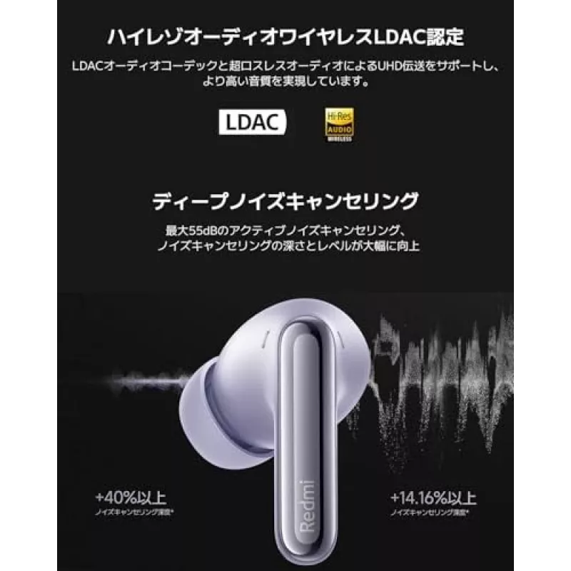 Cuffie Xiaomi Buds 6 Pro — cuffie in-ear binaurali, wireless, Bluetooth 5.3, ANC, IP54, 36 h con case, ricarica wireless, USB-C, Space Black