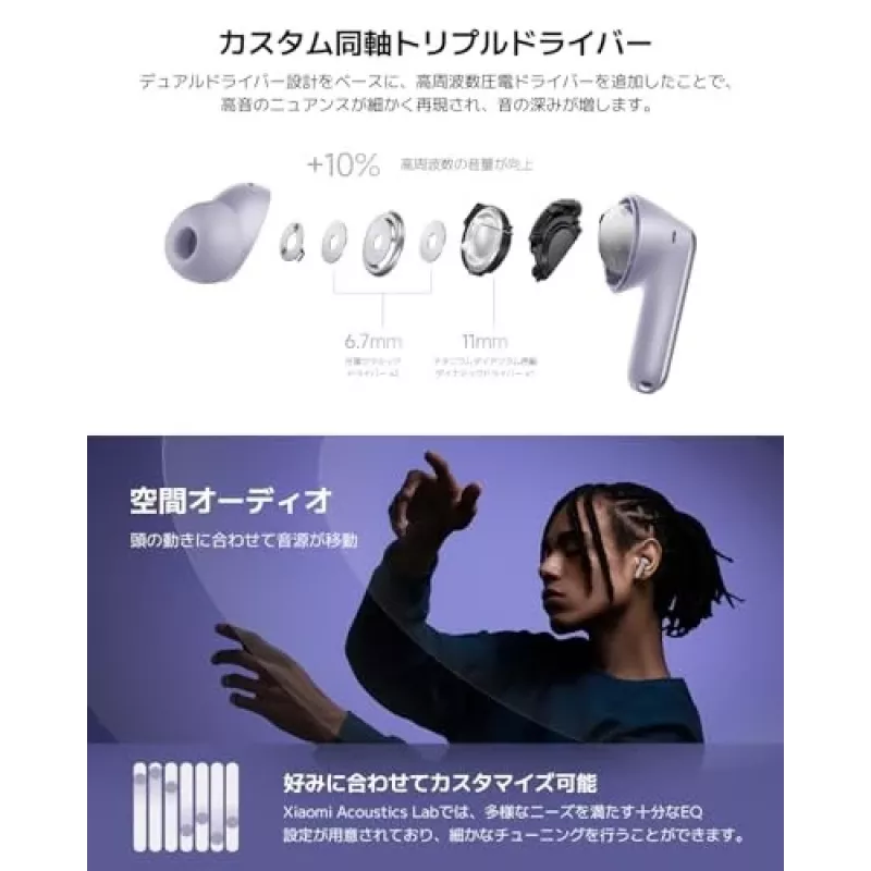 Cuffie Xiaomi Buds 6 Pro — cuffie in-ear binaurali, wireless, Bluetooth 5.3, ANC, IP54, 36 h con case, ricarica wireless, USB-C, Space Black