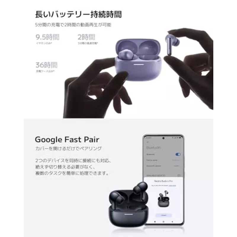 Cuffie Xiaomi Buds 6 Pro — cuffie in-ear binaurali, wireless, Bluetooth 5.3, ANC, IP54, 36 h con case, ricarica wireless, USB-C, Space Black