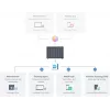Synology DiskStation DS1525+ NAS/Storage Server Ryzen Embedded V1500B 8 GB DDR4 0 TB nero