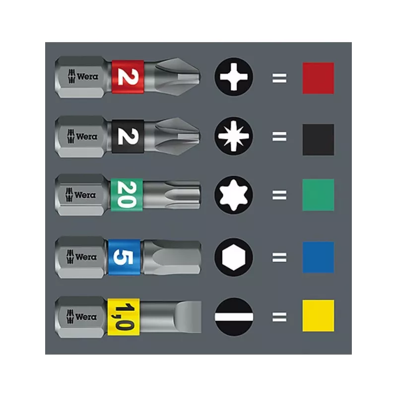 Wera Kraftform Kompakt 27 Set 1 set di cacciaviti con impugnature ergonomiche e punte di precisione