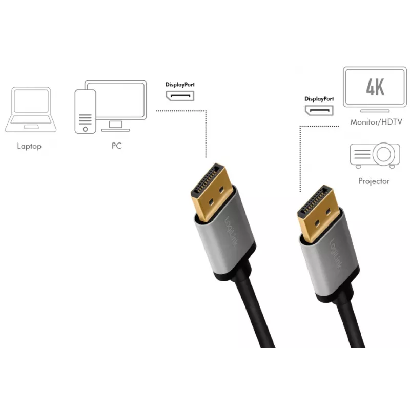 Cavo DisplayPort LogiLink CDA0102 3 m grigio nero