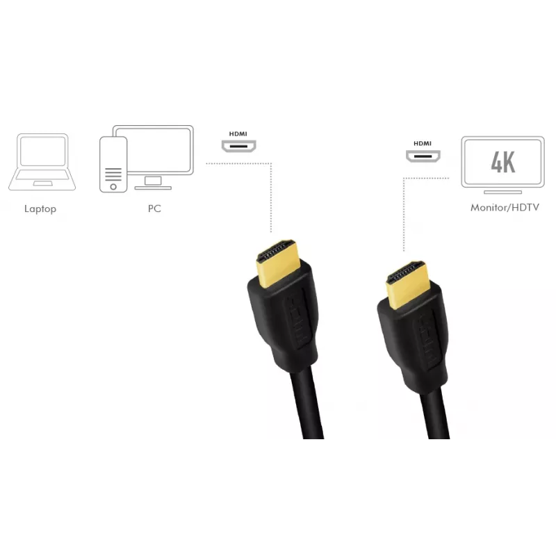 Cavo HDMI LogiLink CH0102 3m