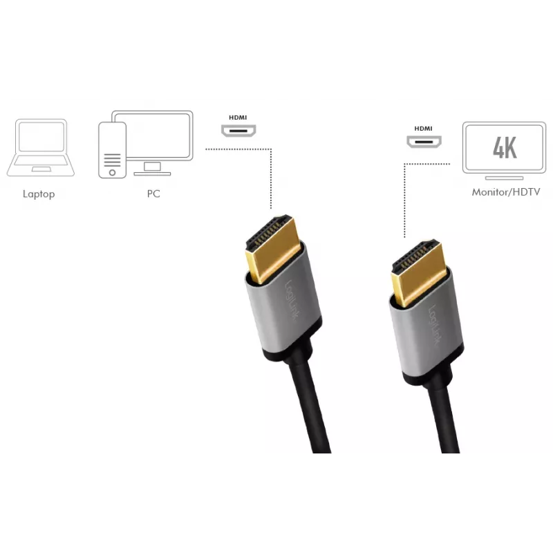 Cavo LogiLink CHA0101 HDMI-AV nero-grigio 2 m HDMI a HDMI connettore maschio