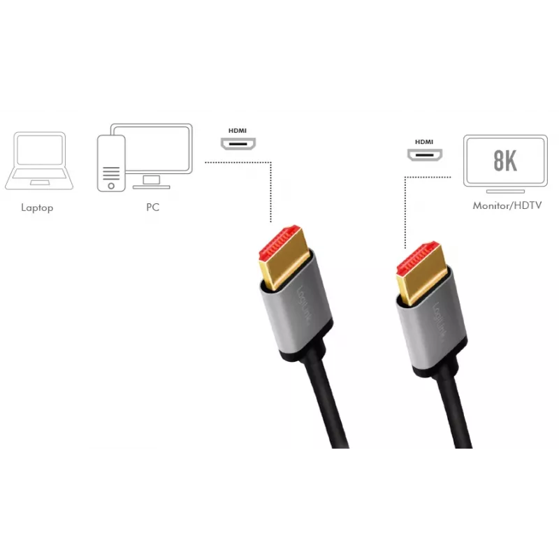 Cavo HDMI LogiLink CHA0106 3 m
