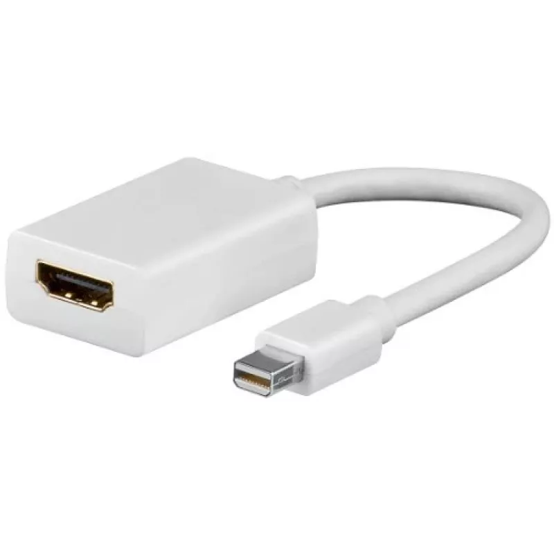 Goobay cavo adattatore da Mini DisplayPort a HDMI 1.1, 0,1 m, bianco (51729)