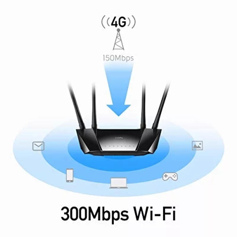 Cudy LT400 router wireless Fast Ethernet Single-band (2.4 GHz) 4G nero