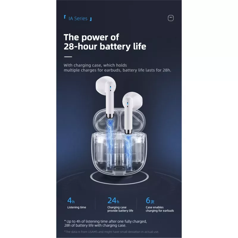 USAMS Cuffie Bluetooth 5.0 TWS IAseries wireless nero/black BHUIA01 (US-IA04)