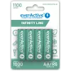 Batterie ricaricabili NiMH everActive EVHRL6-1100 1,2 V 1100 mAh — 4 pz., cilindriche