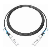 Cavi SFP