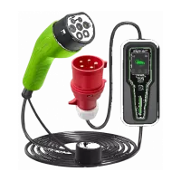 Stazioni di ricarica per veicoli elettrici