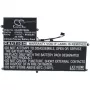 2-Power CBP3719A ricambio per laptop