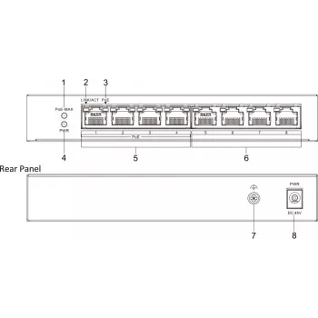 Hikvision DS-3E0508P-O Switch 8 porte 4-PoE unmanaged