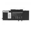 MITSU batteria ricaricabile 3HWPP per Dell Latitude 5401 5410 5501 5510 - 4100 mAh (62 Wh)