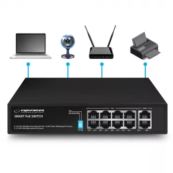 Esperanza Switch PoE+ 10 porte 10/100/1000 120W MATRIX ENS108